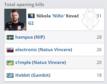 到比赛日的 到比赛日的
