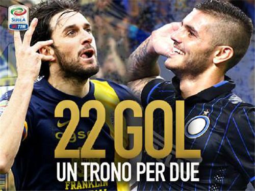 能力的试金 能力的试金